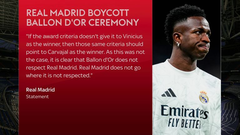 Sosok di balik kubu real madrid enggan hadiri nominasi ballon d'or 2024